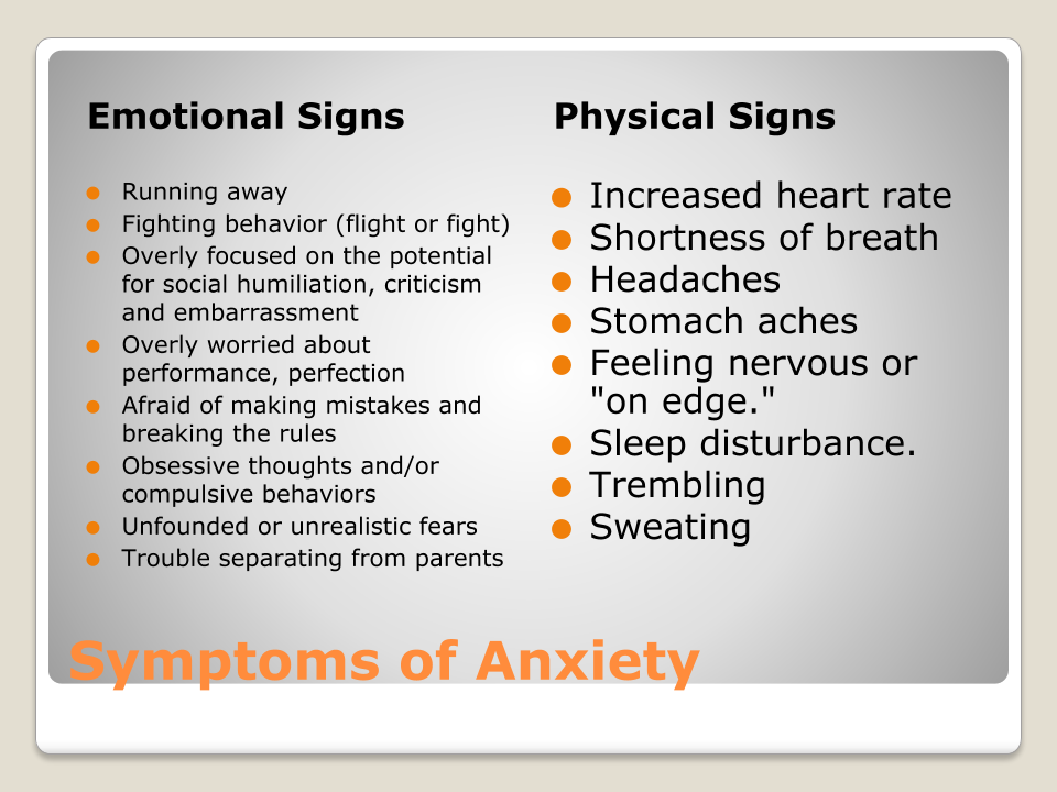 Signs and Symptoms of Mental Health.pptx-4.png